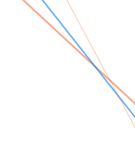 about-background